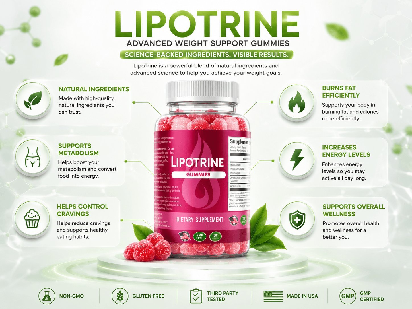 LipoTrine advanced weight support gummies natural ingredients burns fat metabolism energy cravings wellness